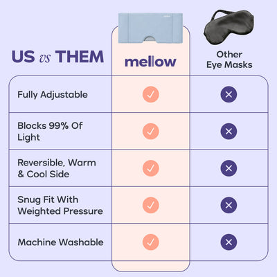 Eye Mask