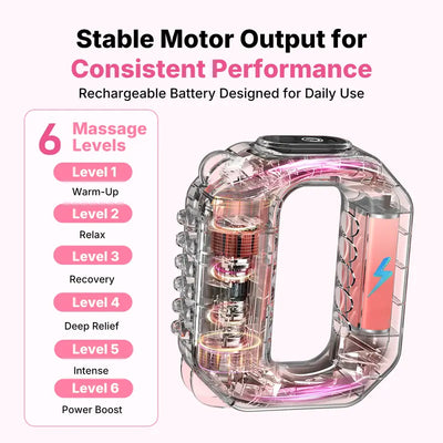 Belly Massager